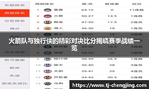 火箭队与独行侠的精彩对决比分揭晓赛季战绩一览